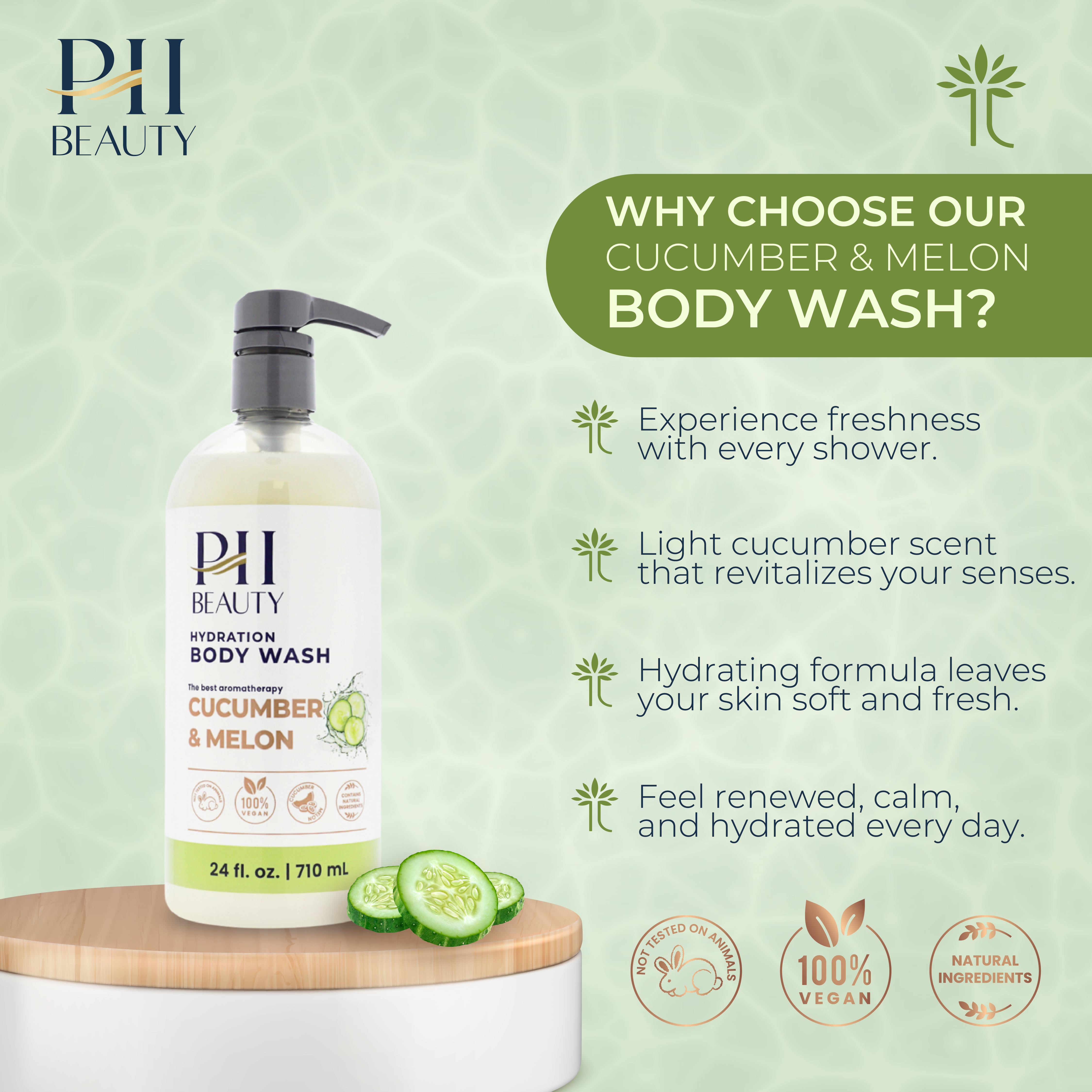 Cucumber Body Wash