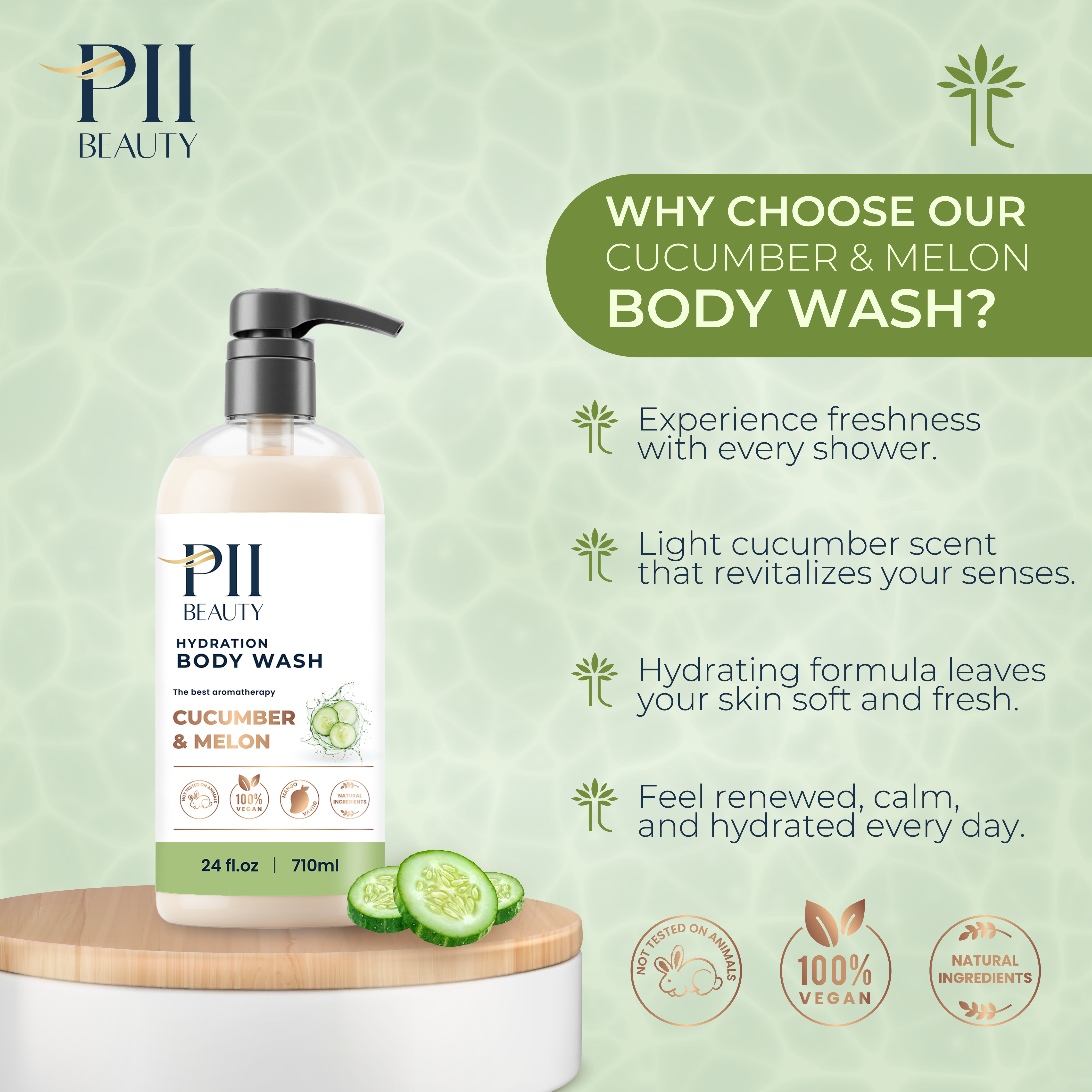 Cucumber Body Wash