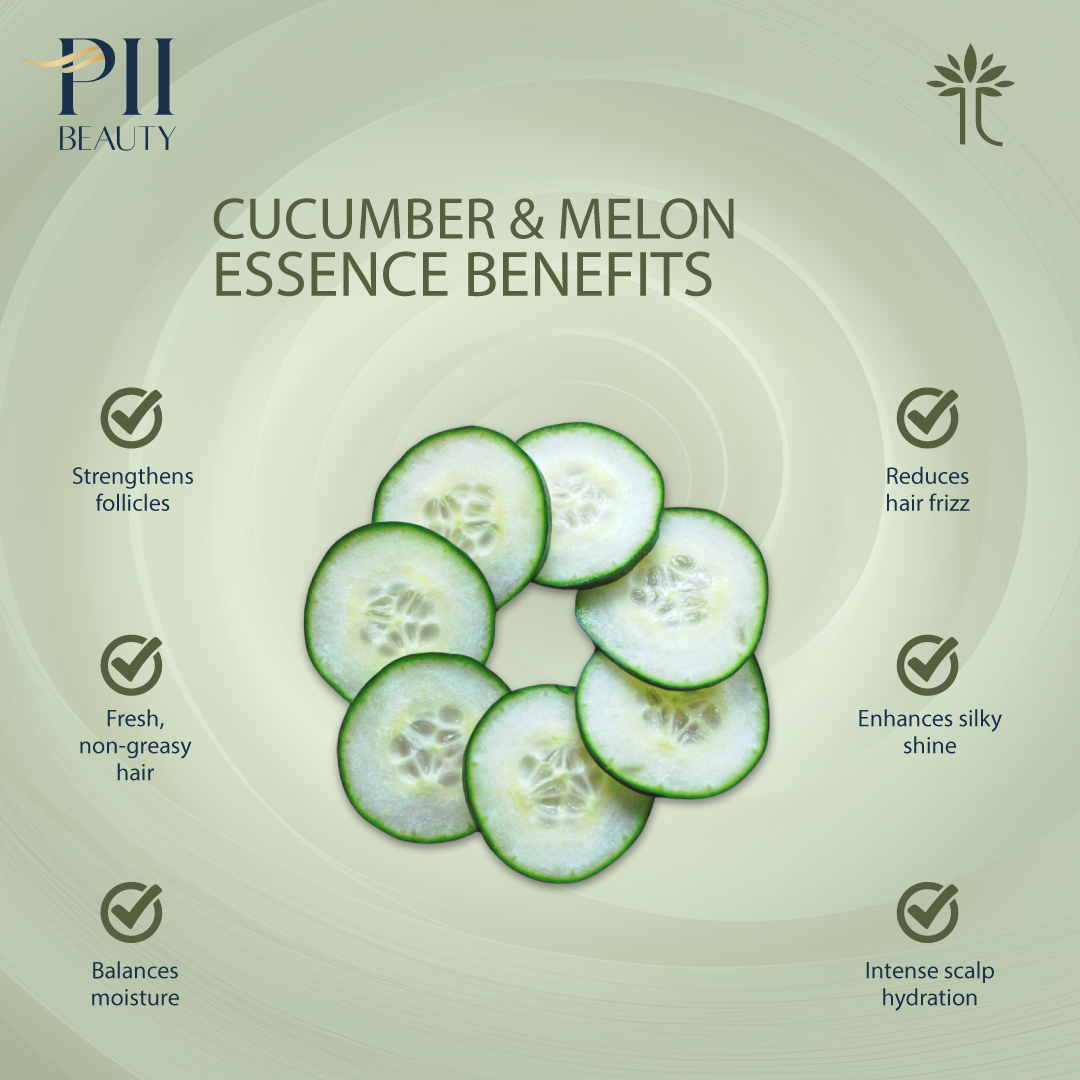 Cucumber Body Wash